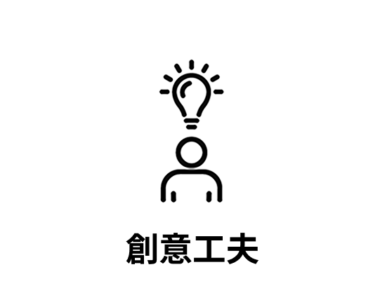 創意工夫